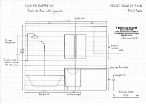 Plan en élévation de la salle de bain