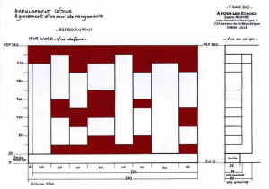 Projet de création de rangements