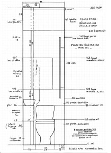 Élévation projet