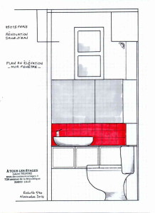 Élévation projet